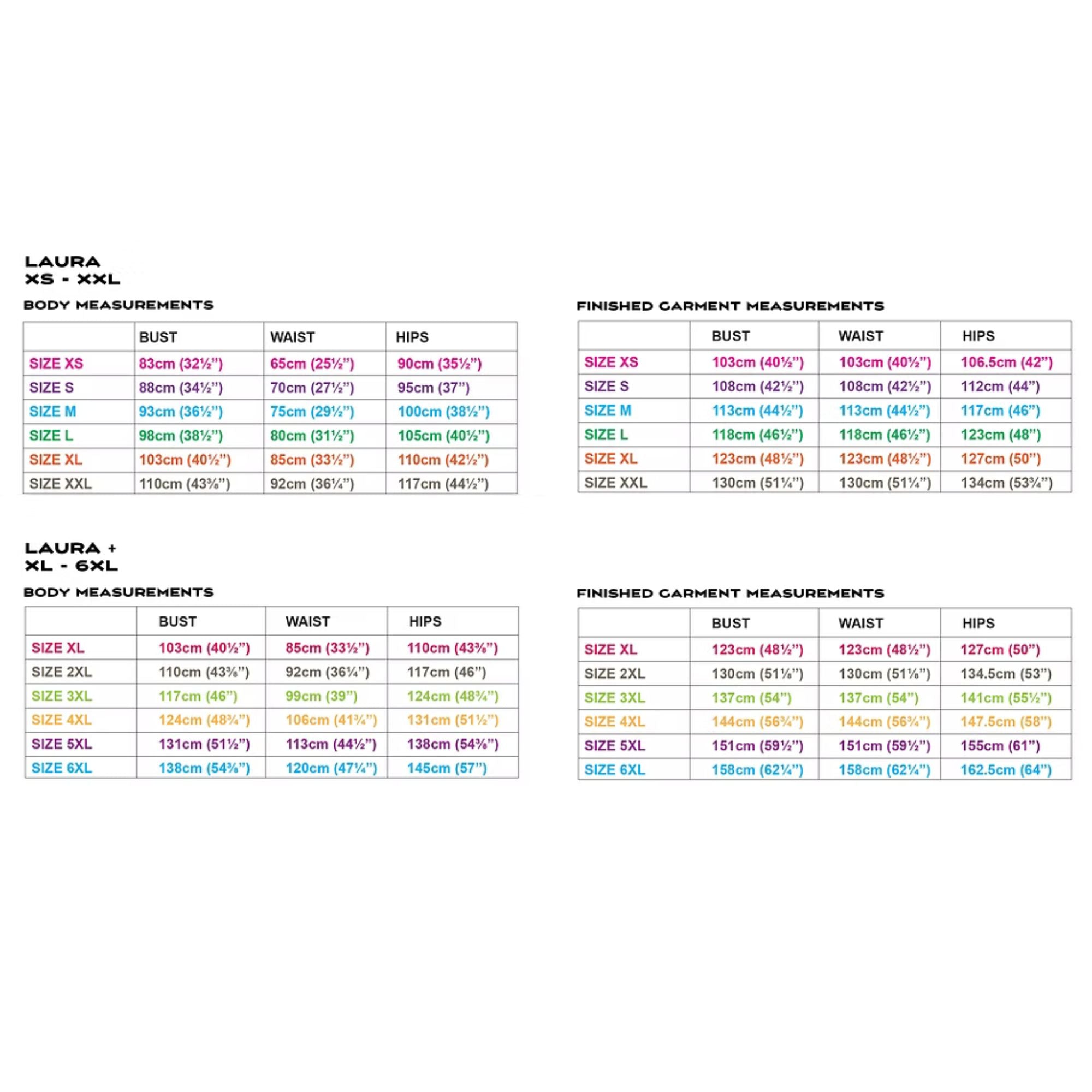 Melly and Me Sewing Pattern: Laura Jacket Size Guide
