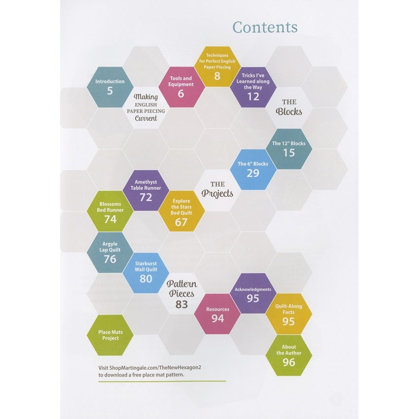 The New Hexagon 2 by Katja Marek