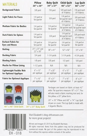 Materials List