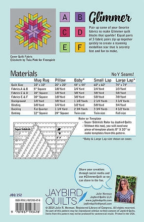 Materials List