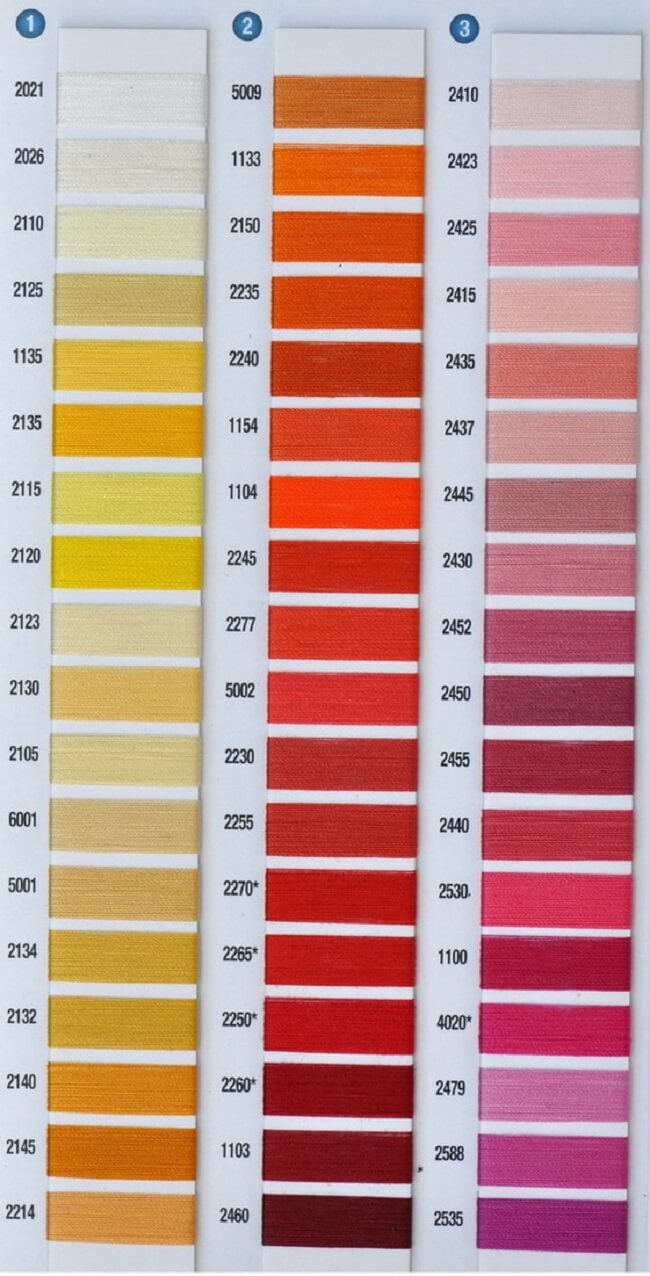 Aurifil Thread Colour Chart