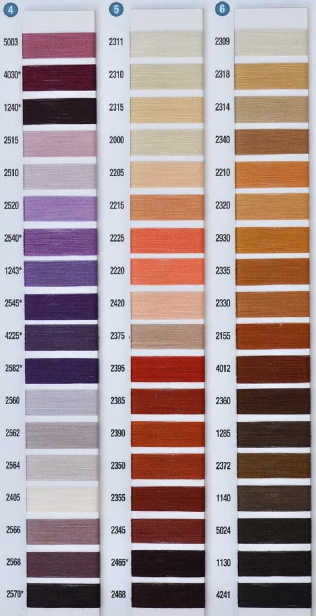 Aurifil Thread Colour Chart